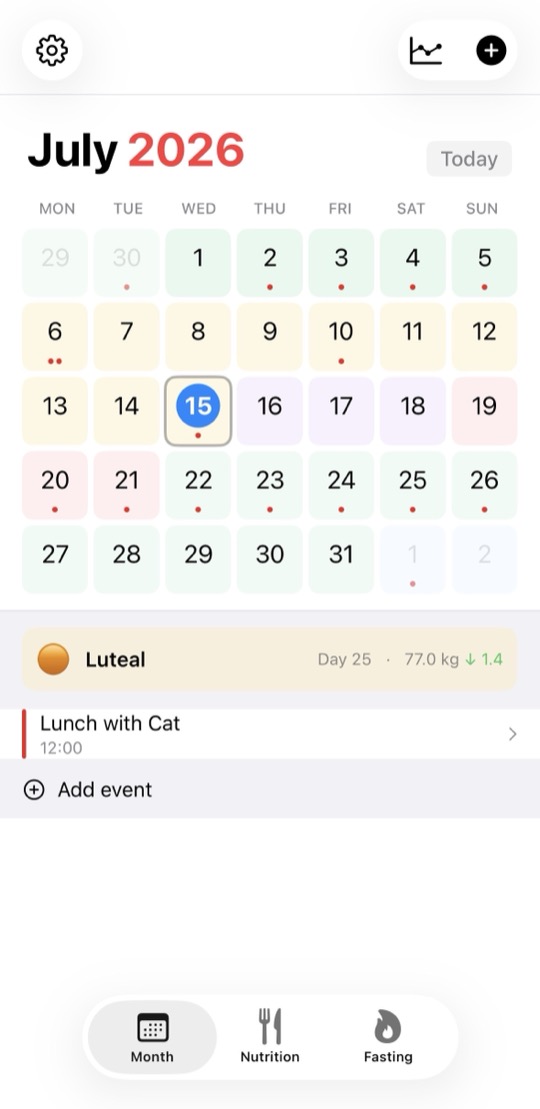 Cycle calendar